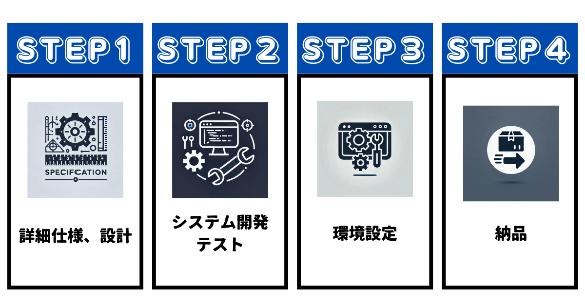 仕様設計開発環境設定納品